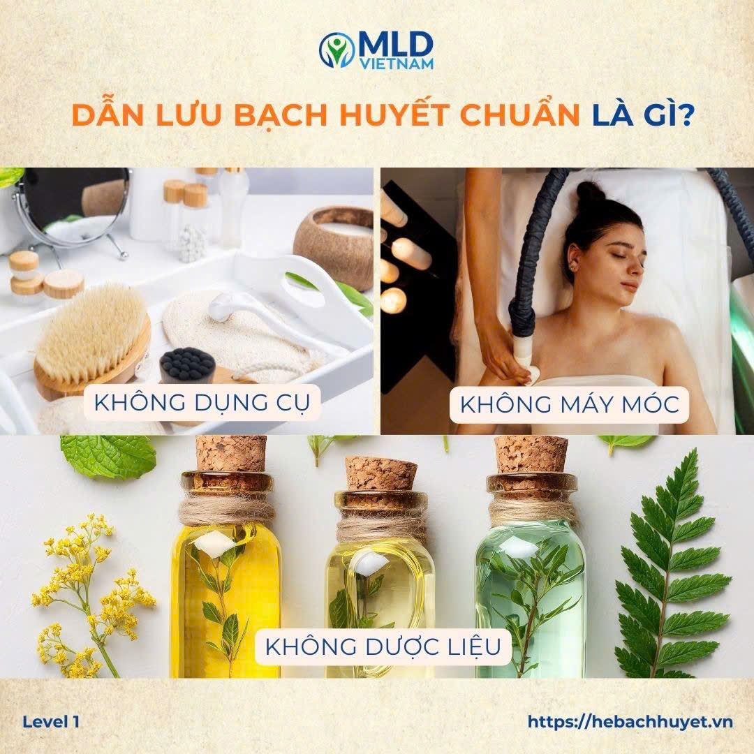 Dẫn lưu bạch huyết chuẩn là gì ?