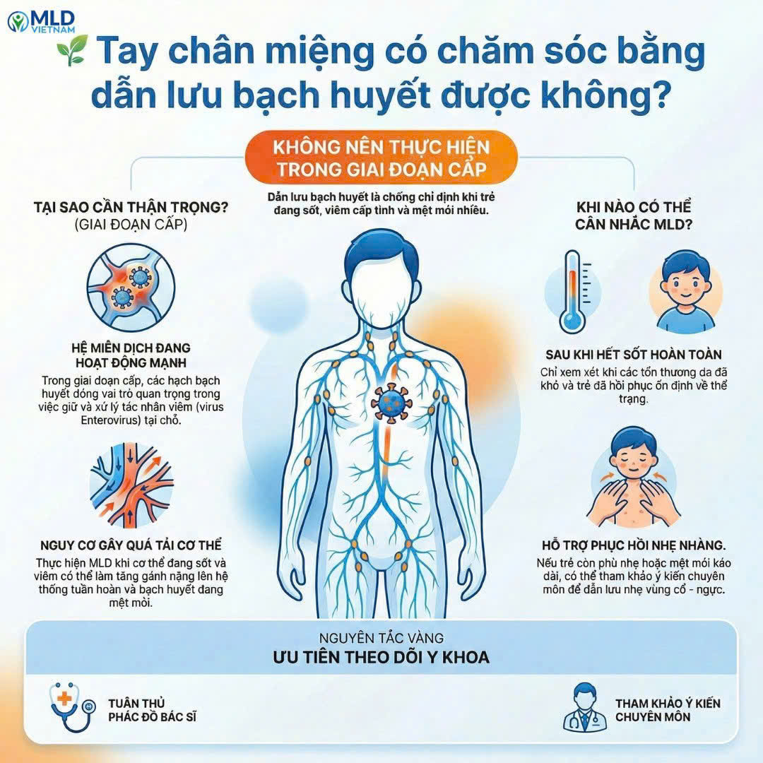 Tay chân miệng có chăm sóc bằng dẫn lưu bạch huyết được không?